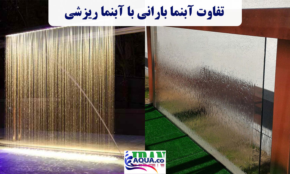 شاخص-ایران-اکوا
