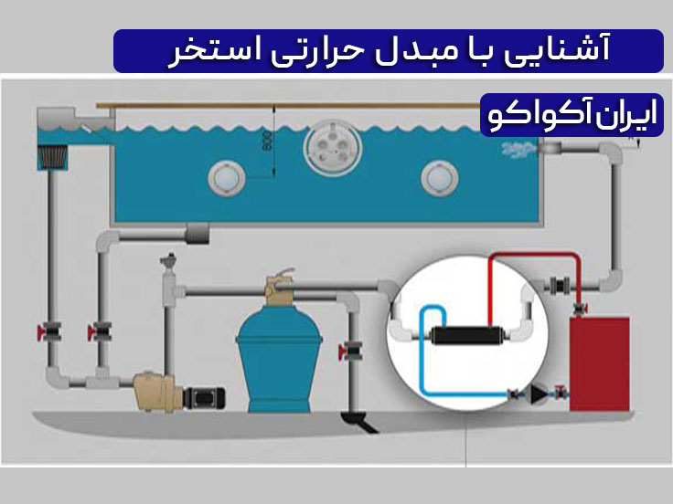 آشنایی با مبدل حرارتی استخر