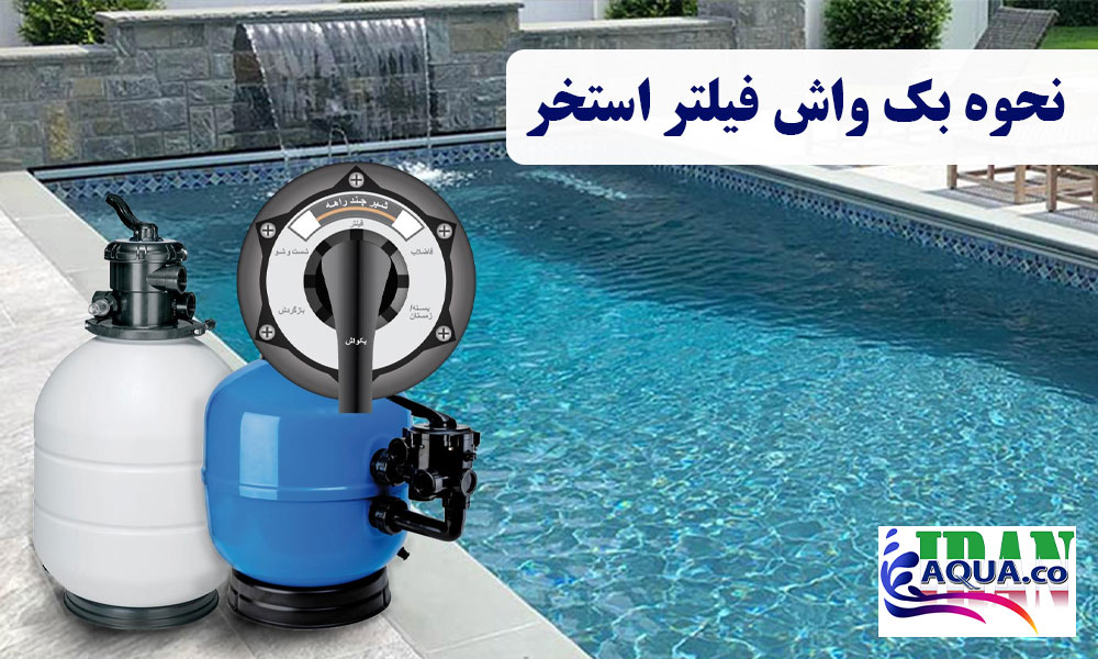 iran-acoa